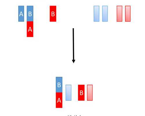 上海权威代孕公司,上海集爱医院做三代试管婴儿怎么样-上海供卵试管医院吗