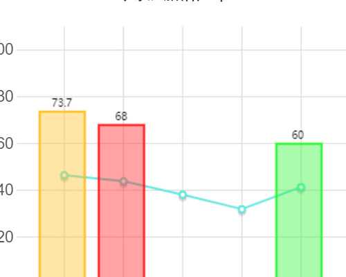 上海gay代孕,上海试管包生男孩：备孕吃什么钙好_上海供卵试管公司有哪些_试管