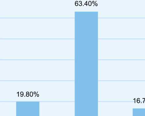 全国大型整容美容盛会启动 第一美女萧蔷来郑薰梅