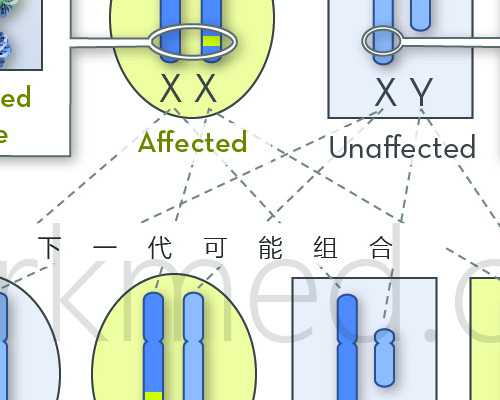 没有核污染，SK-II也卖不动了