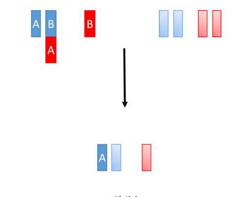 泪别！刘欣，一路走好！