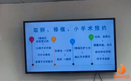 聊城代生安全么_分享我的上海九院试管婴儿之路1